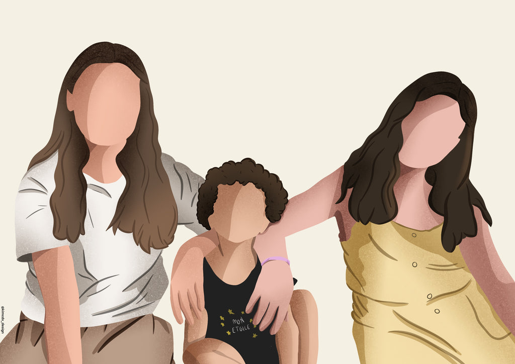 Portrait personnalisé d’une fratrie 